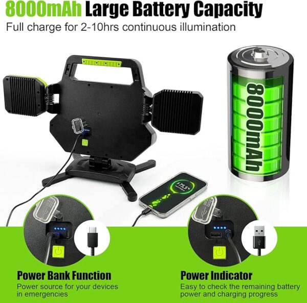 Rechargeable LED Work Light