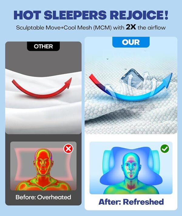 Sleep Doctor Approved Cervical Neck Pillow for Sleeping, Ergonomic Contour Side Sleeper Pillows for Adults, Cooling Orthopedic Pillow for Pain Relief Support, Memory Foam Pillows Back Stomach Sleepers