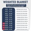 yescool Weighted Blanket for Adults (20 lbs, 60” x 80”, Grey) Cooling Heavy Blanket for Sleeping Perfect for 190-210 lbs, Queen Size Breathable Blanket with Premium Glass Bead, Machine Washable