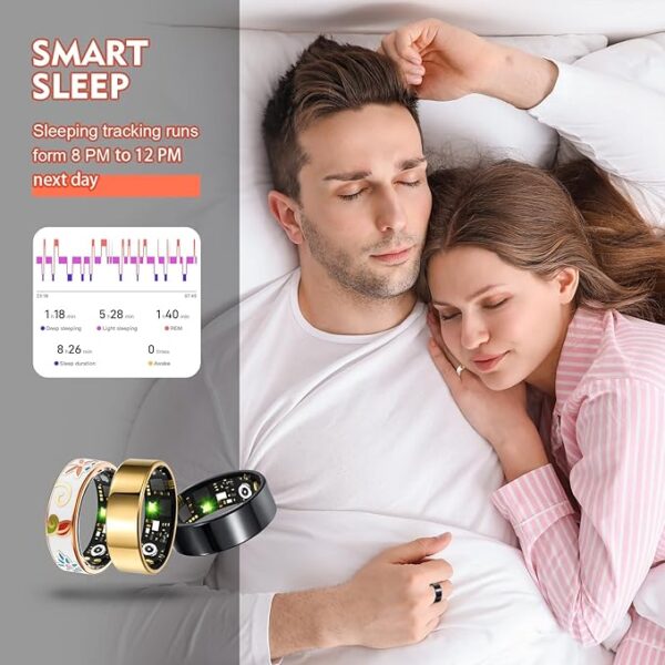 Smart Health Band – BP, SpO2 & HR Monitoring