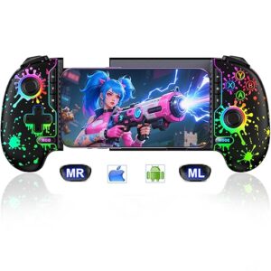 Mobile Gaming Trigger Set