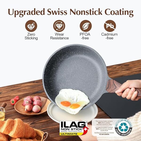 Non-Stick Frying Pan 28cm